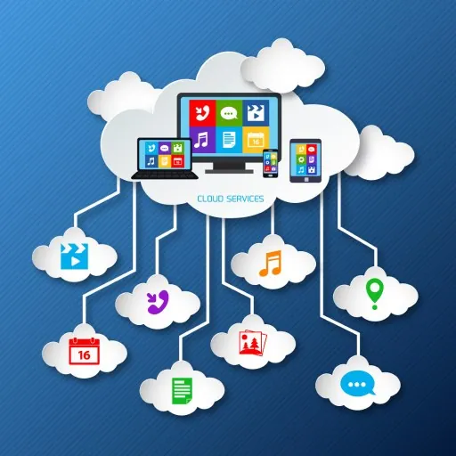 Cloud Solutions by Netwave in the UAE